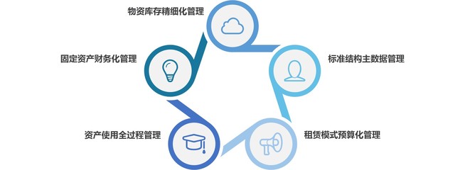 DGlego 